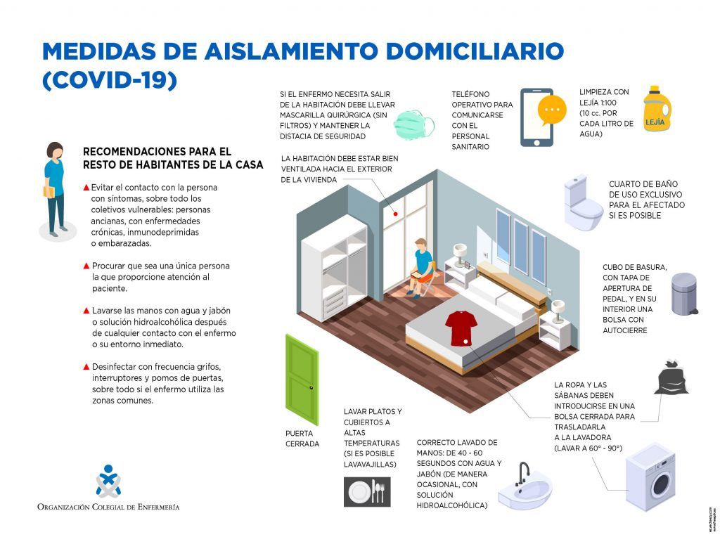 Consejos sanitarios para el aislamiento